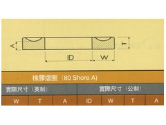 back-upRing承托环as568FKM90氟胶进口