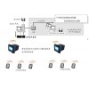 开关柜温度在线监测装置