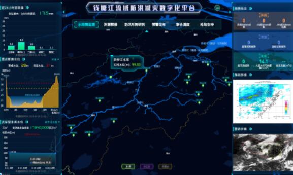 中国电建开发的浙江首个数字化流域平台2.0版正式发布