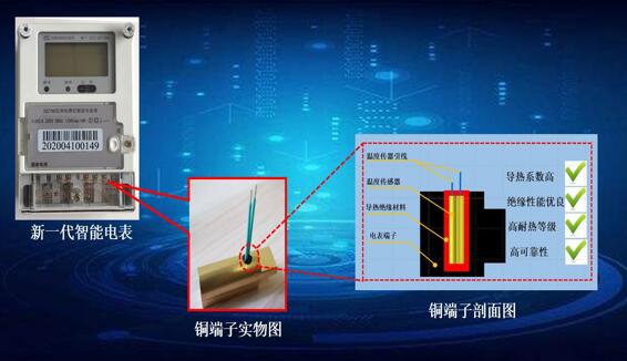 高可靠导热绝缘材料 为智能电能表安全运行保驾护航