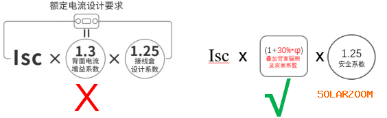 接线盒的安全讨论不应该纸上谈兵！