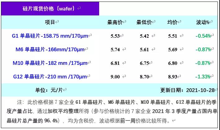 微信图片_20211029133113