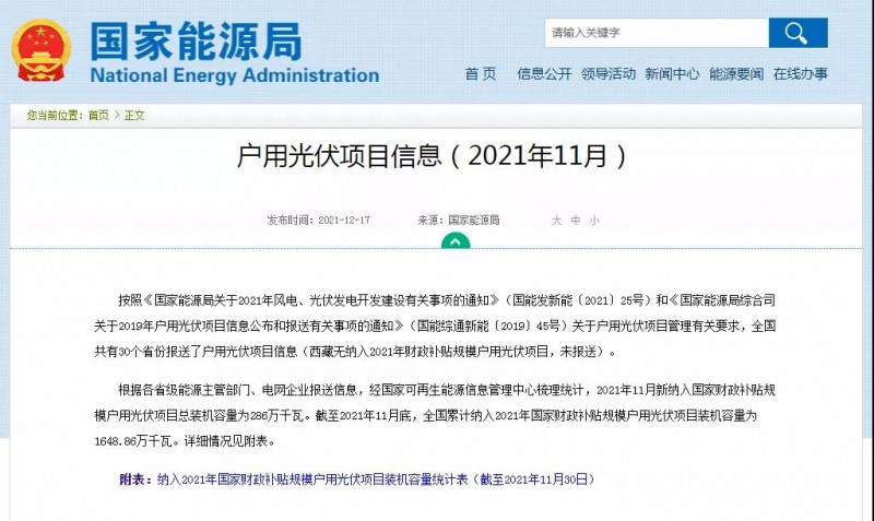 新增2.86GW，累计16.48GW！能源局公布11月户用装机信息