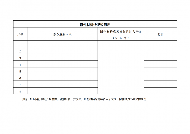 10个光伏项目！广南县发布“十四五”新能源项目投资主体优选公告