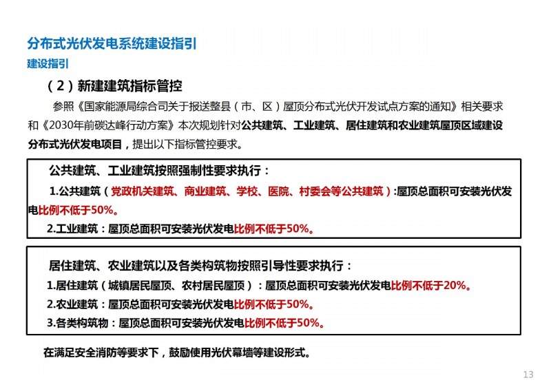 三类光伏定制负面清单！宣城市发布光伏发电项目空间布局专项规划(2021-2035年)