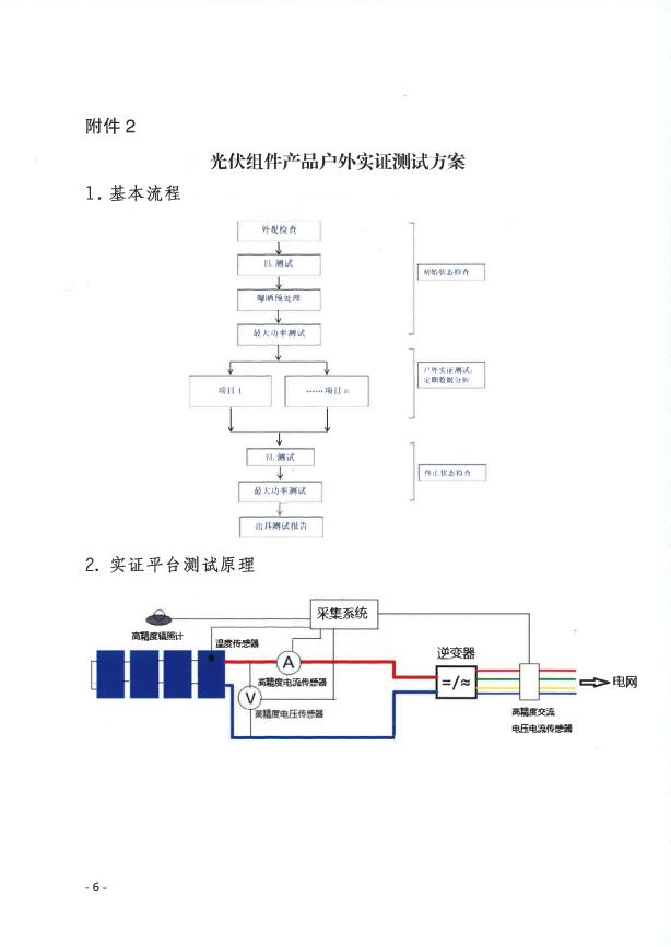 CPVT发布“关于组织开展光伏组件产品免费户外实证测试公益活动的通知”