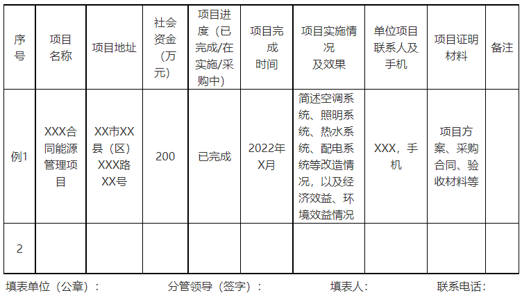 广西钦州：推进安装高转换率光伏发电设施，鼓励公共机构建设连接光伏发电