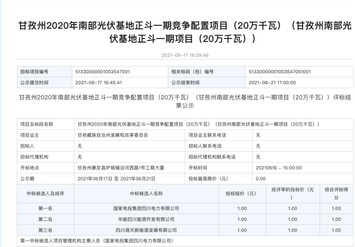 年过快半，还记得2021年光伏行业都发生过哪些大事么？