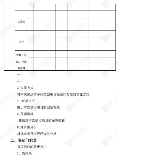 汇总 | 21省市整县屋顶分布式光伏政策一览