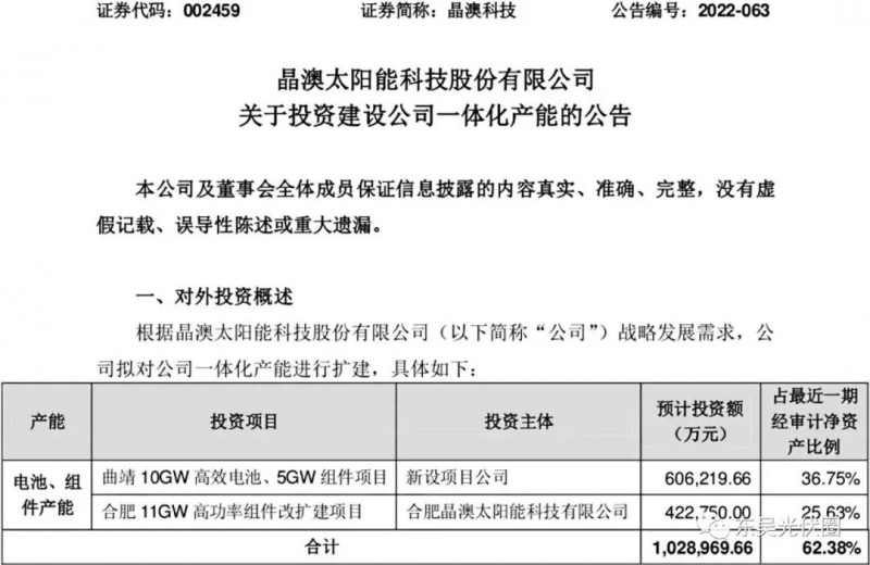 超100亿！晶澳拟投资10GW电池、16GW组件扩建项目