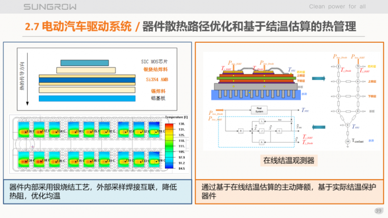 阳光电源赵为：智慧零碳解决方案助力实现双碳目标！