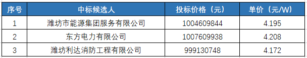 微信图片_20220609095629