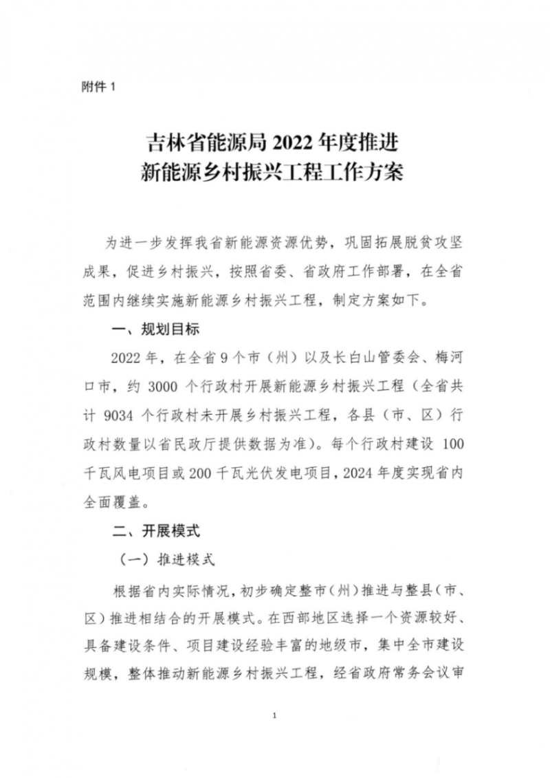 吉林省能源局发布全国首个出台的省级“新能源+乡村振兴”方案！