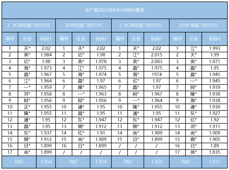 微信图片_20220613121224