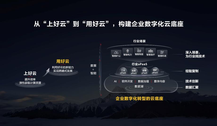 胡厚崑：释放数字生产力，激发行业新增长