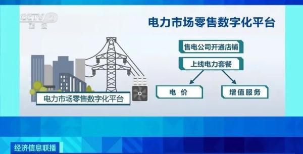 网上“电”铺来了!“淘电”火了!