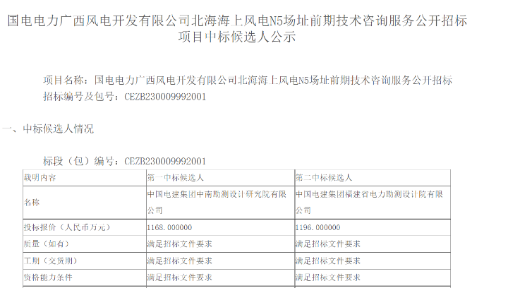 中国电建中南院拟中标海上风电项目