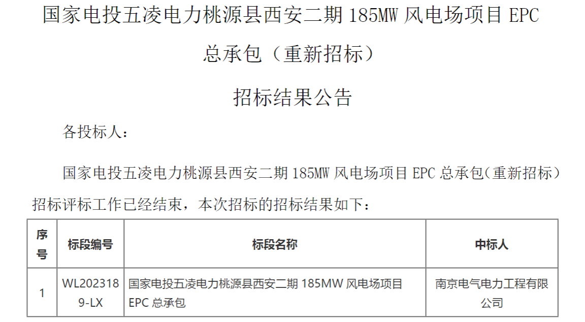 国家电投185MW风电EPC总承包项目中标公示