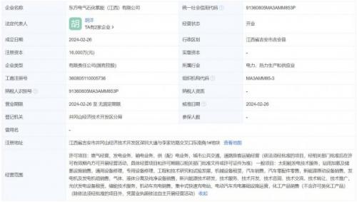 注册资本1.6亿元 东方电气、中石化在江西成立氢能公司