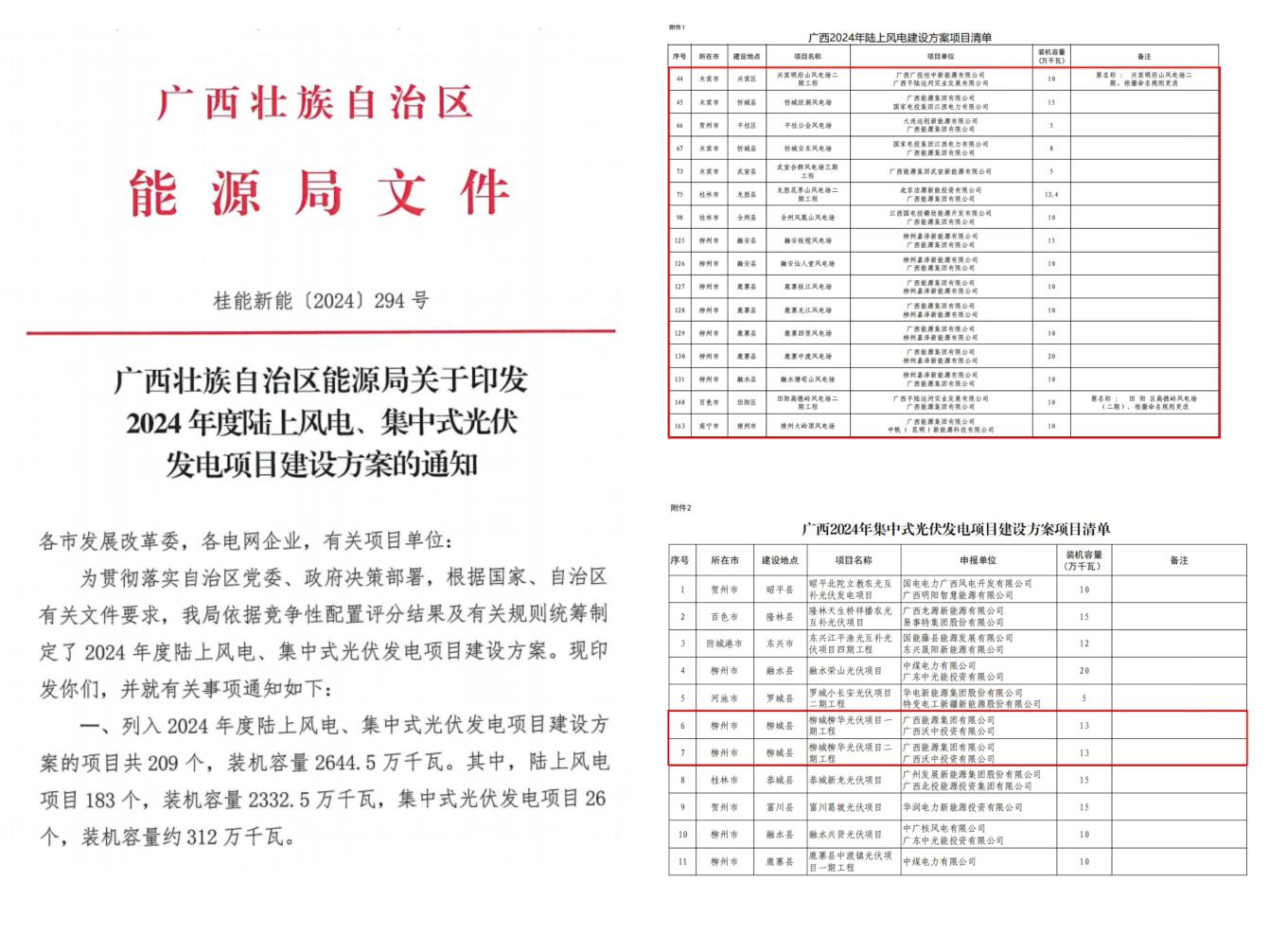 广西能源集团喜获2024年陆上新能源项目建设指