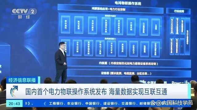 电力鸿蒙快速光伏应用，中国操作系统已经在工业应用铺开