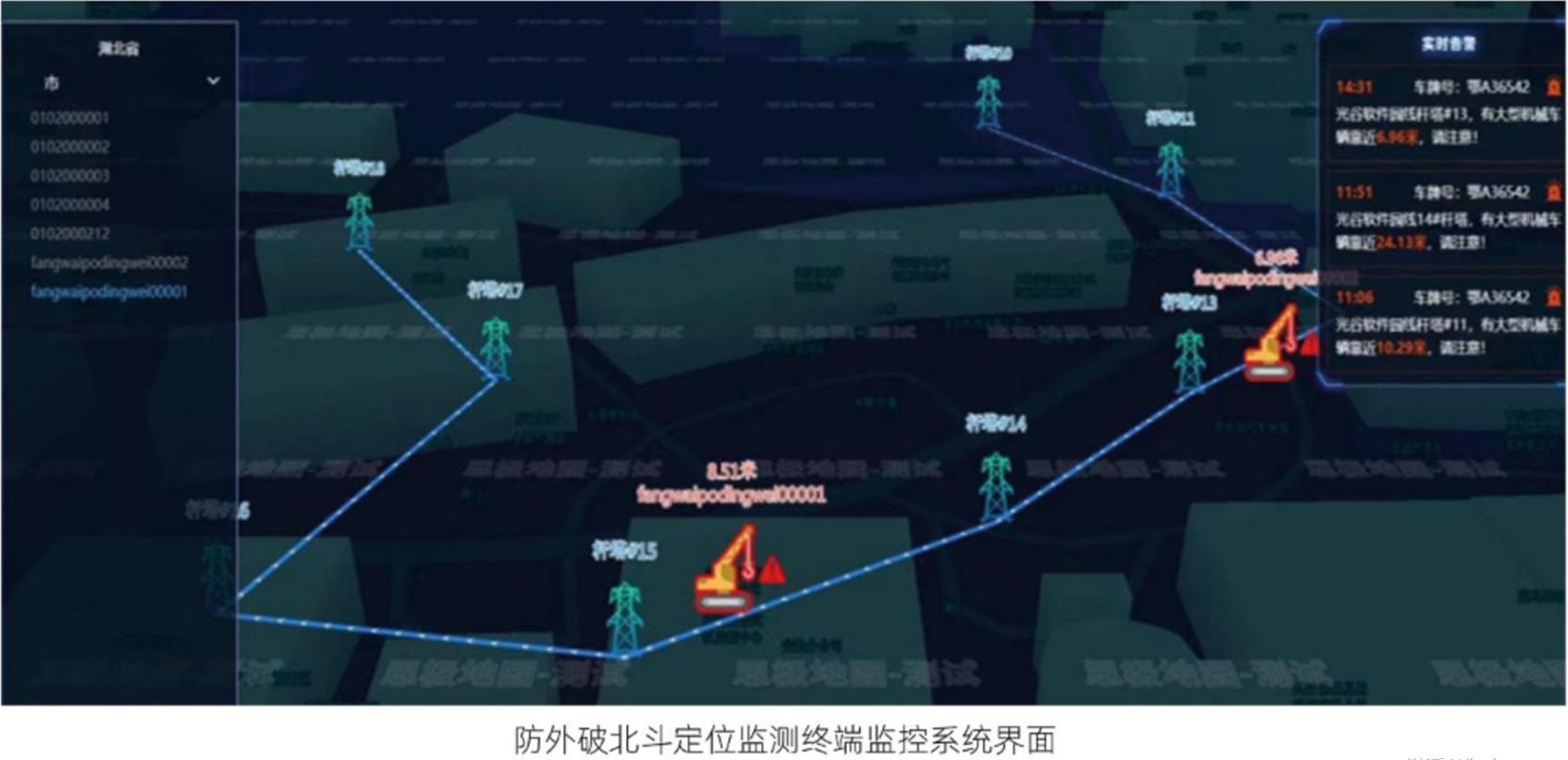 山西超高压输电公司首次应用北斗预警系统开展防外破工作