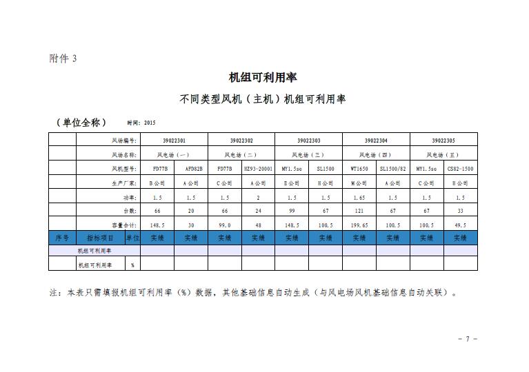 关于印发2016年度全国风电运行指标对标及竞赛工作安排的通知7.jpg