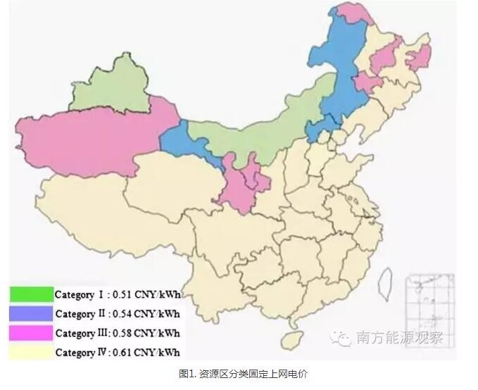 为啥现行政策下弃风无解？