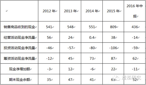 比亚迪：中国企业如何领跑全球新能源汽车产业？