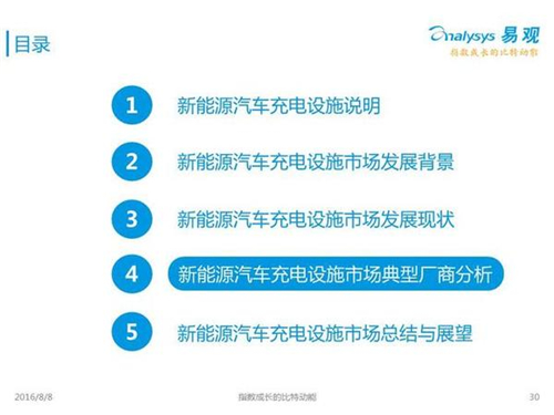 新能源汽车,充电设施,电动汽车,充电桩,富电科技