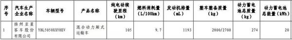 燃料电池货车,第九批免税车型,插电混动