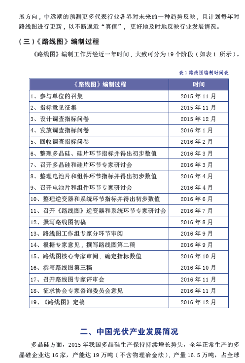 中国光伏产业发展路线图（2016年版）