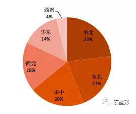 探析：石墨电极涨价成因及趋势