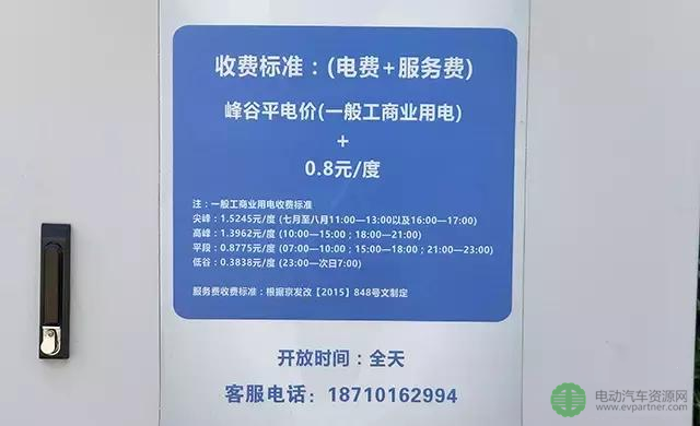 起底苦逼充电桩行业：超43家入局，蒙眼狂奔3年！