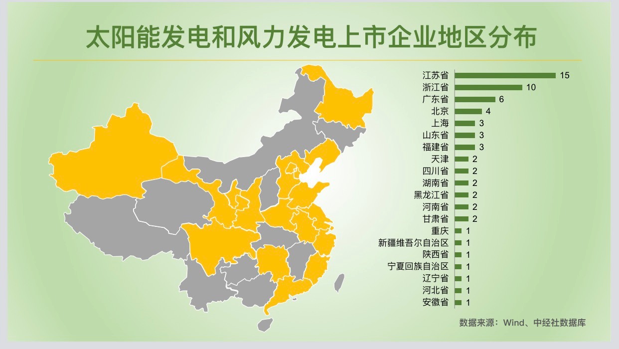 平价上网提速 江苏光伏上市企业居首位