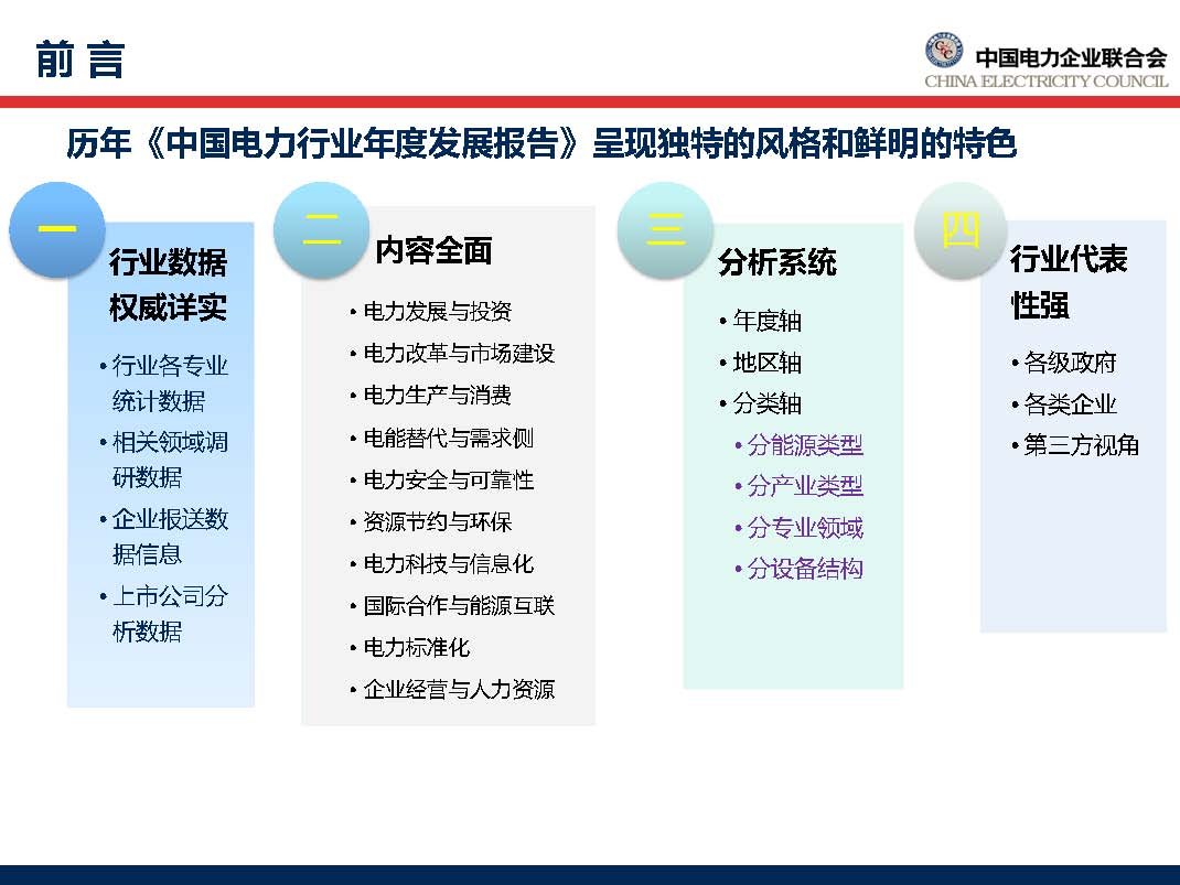 中国电力行业年度发展报告2018_页面_03.jpg