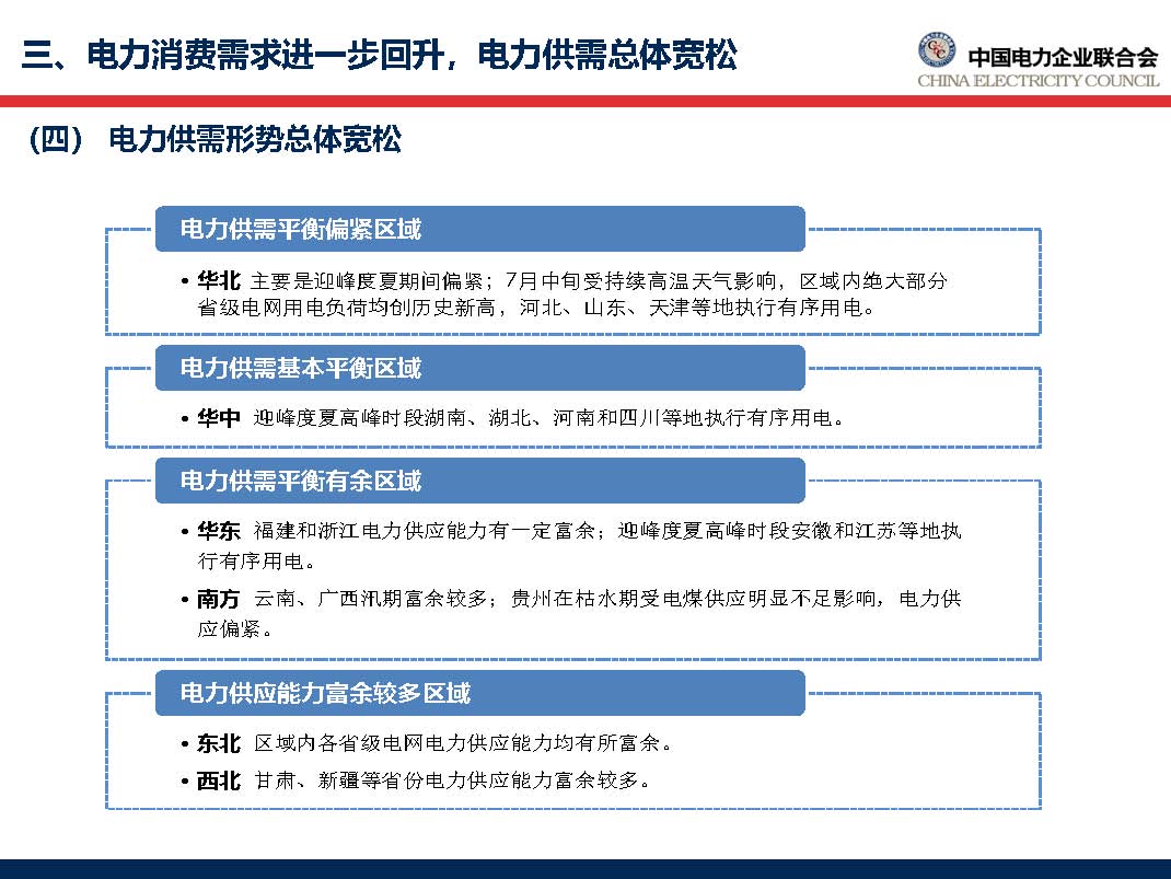 中国电力行业年度发展报告2018_页面_44.jpg