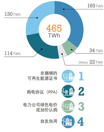 图片标题