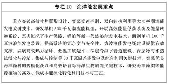 山东2028年智能电网装备达到国内领先