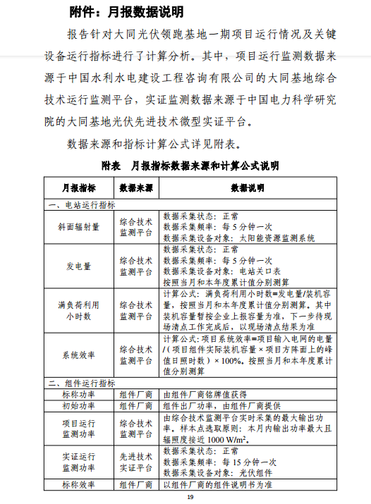 大同一期光伏发电应用领跑基地运行监测月报（11月）