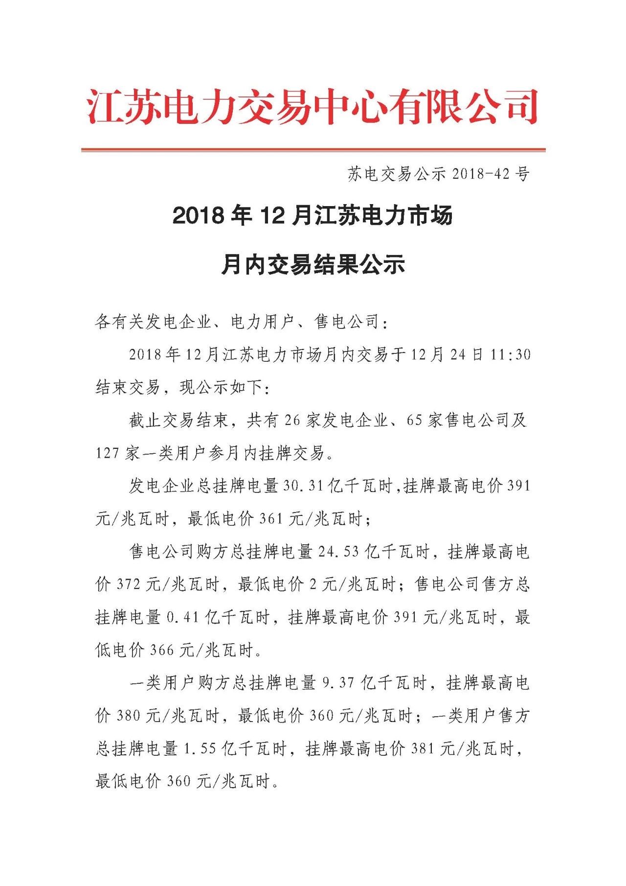 江苏12月电力市场月内交易：成交电量31.22亿千瓦时